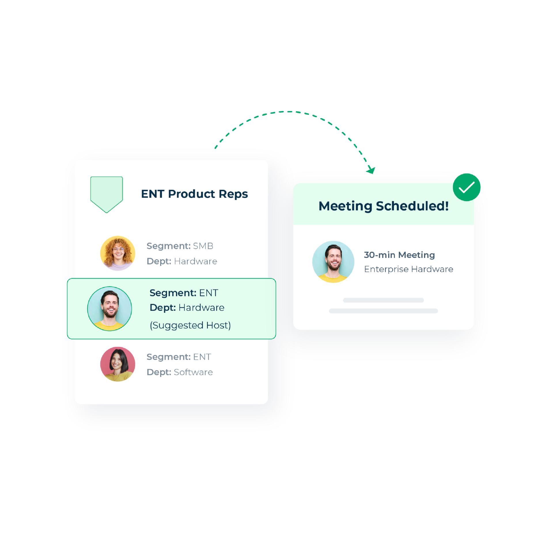 rectangles with headshots of working professionals representing an automated meeting software scenario