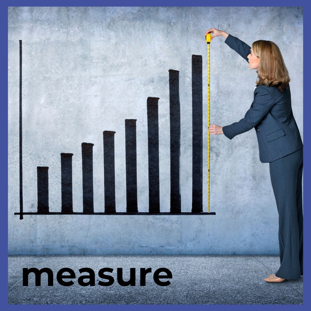 In the measure phase of adopting a buying group motion, it’s important to create reports and dashboards to support the economic business case.