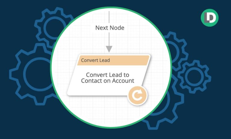 Converting to a Contact-Only Model in Salesforce Using LeanData