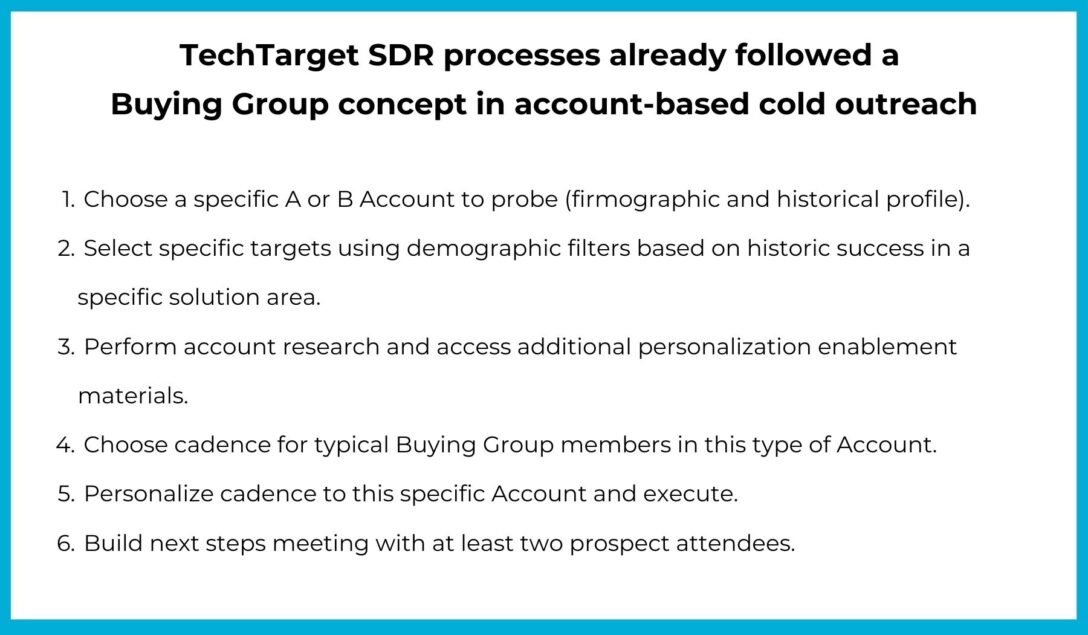 TechTarget SDR processes in account-based cold outreach