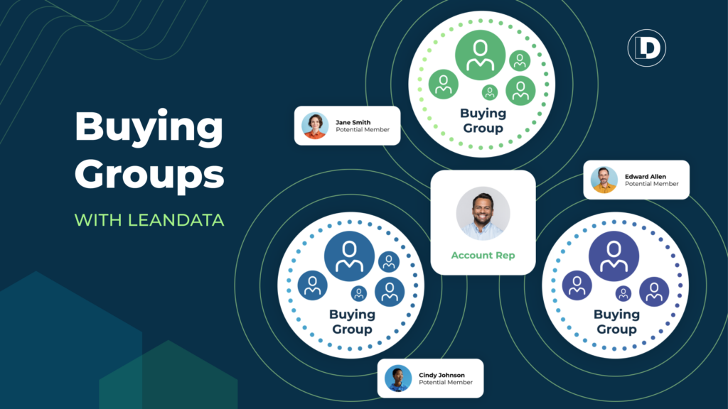 Powering Buying Groups with LeanData