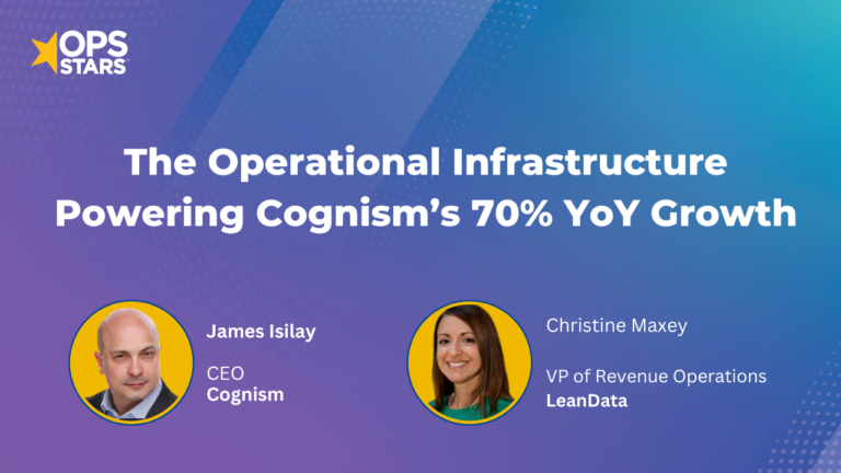 The Operational Infrastructure Powering Cognism’s 70% YoY Growth