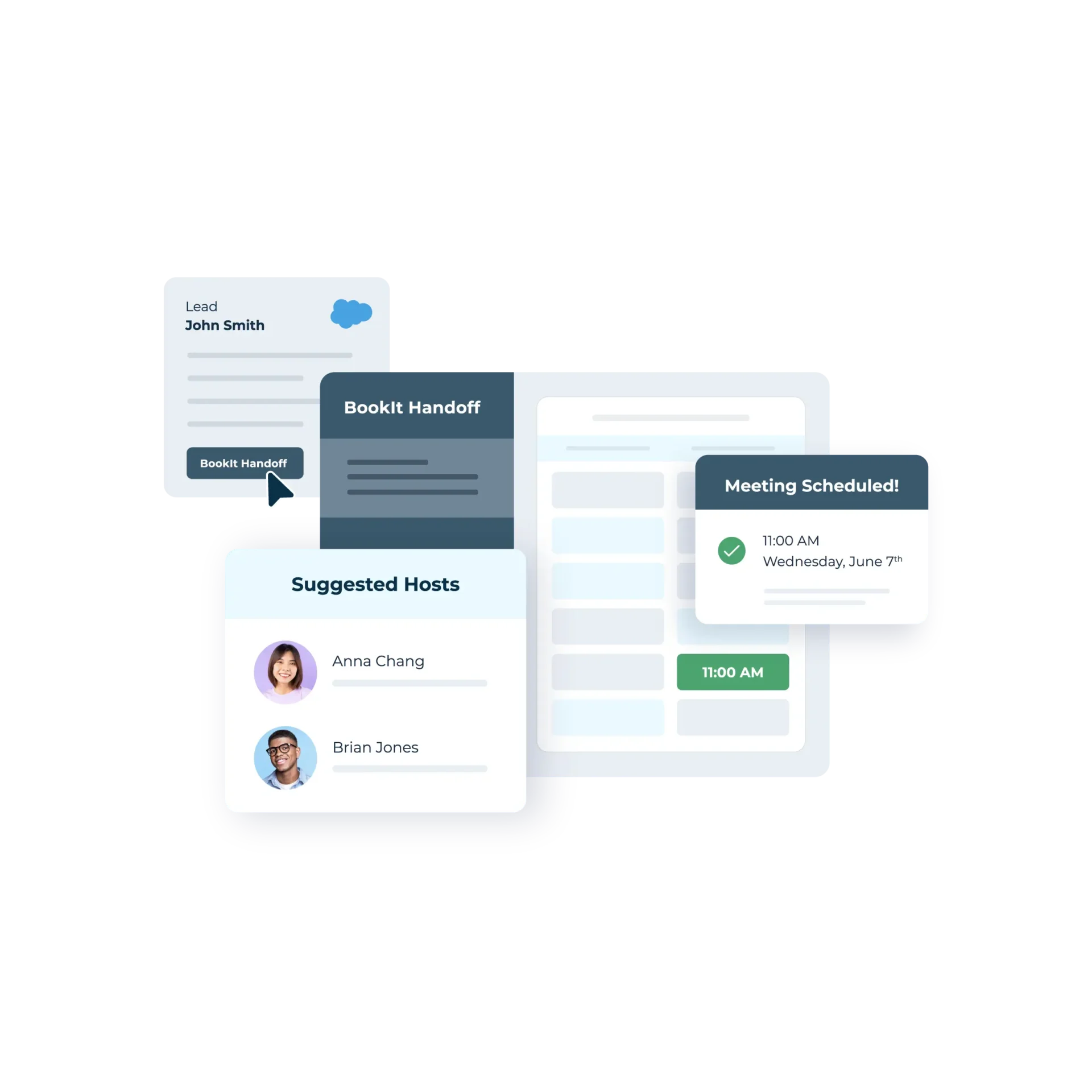 Decorative image of LeanData's BookIt Handoff application. Also showing suggested hosts for a meeting that's scheduled.