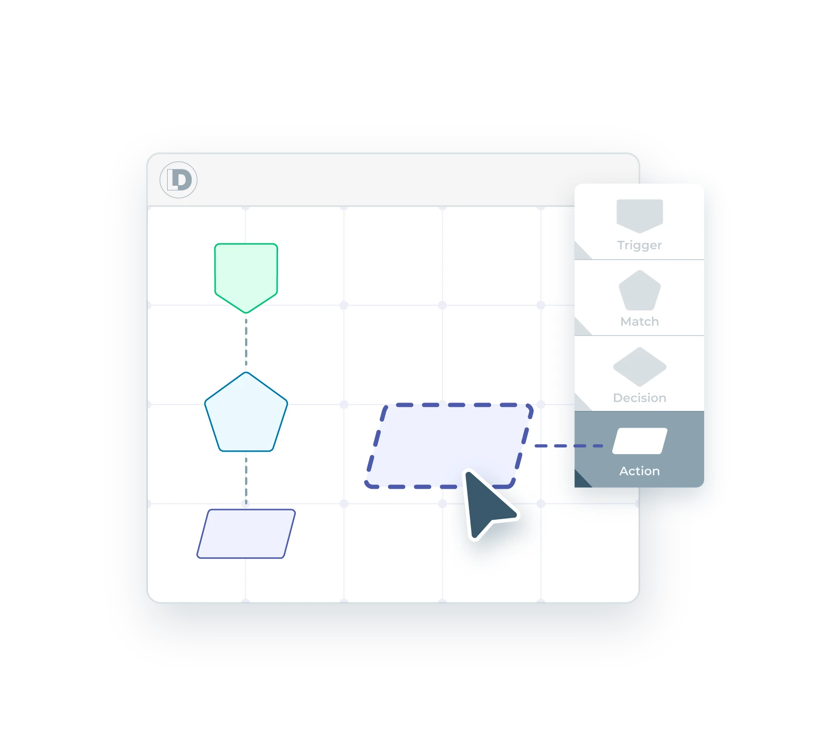 Image of LeanData's routing FlowBuilder, dragging a node into place