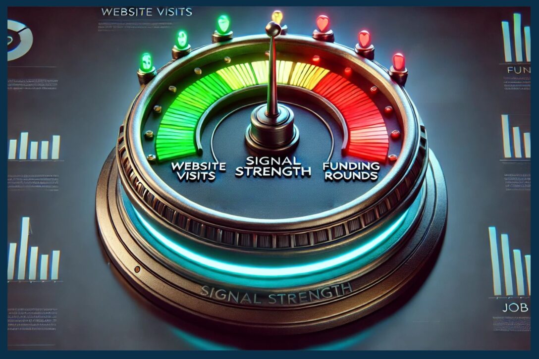 a 3d gauge showing account scoring in a green, yellow, and red meter